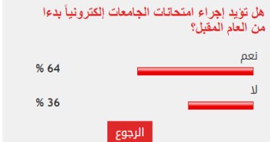 غالبية قراء "اليوم السابع" يؤيدون إجراء امتحانات الجامعات إلكترونياً