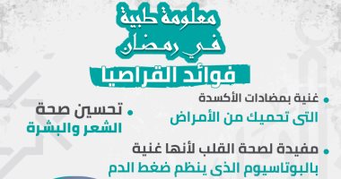 إنفوجراف.. معلومة طبية رمضانية..  ليه لازم ناكل قراصيا؟