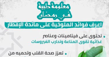 إنفو جراف.. معلومة طبية رمضانية..  فوائد الملوخية على الإفطار
