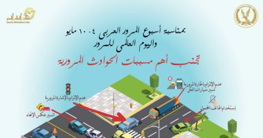 انفوجراف.. تعرف على أبرز أسباب حوادث الطرق بمصر.. بطلها العنصر البشرى