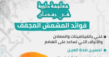 إنفوجراف.. معلومة طبية رمضانية.. ليه لازم تأكل المشمش المجفف على الفطار؟