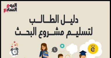 دليل الطالب لتسليم مشاريع البحث إلكترونيا على "ادمودو".. إنفوجراف