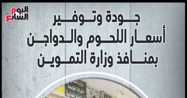 إنفو جراف.. أسعار منتجات اللحوم والدواجن بمنافذ وزارة التموين