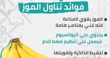 إنفوجراف.. معلومة طبية رمضانية.. فوائد تناول الموز