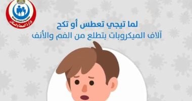 فيديوجراف.. تعرف على آداب العطس والسعال لمنع انتقال عدوى فيروس كورونا