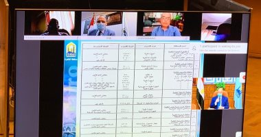 محافظ القاهرة: بدء الاستعدادات لامتحانات الثانوية العامة