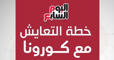 خطة التعايش مع كورونا.. 3 مراحل وشروط وضوابط ومحاذير "انفوجراف"