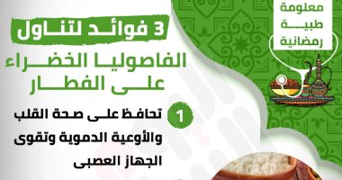 إنفوجراف.. معلومة طبية رمضانية.. فوائد تناول الفاصوليا الخضراء على الفطار