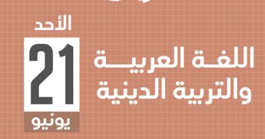 إنفو جراف.. اعرف مواعيد امتحانات الثانوية العامة 2020