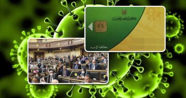  بعد توصيات صندوق النقد بمساعدة القطاعات المتضررة من كورونا.. البرلمان يبحث آليات دعمهم بالموازنة الجديدة.. وكيل الخطة يقترح مد منحة الـ500 جنيه 3أشهر جديدة.. ومطالب بتوسيع دائرة المستفيدين ومضاعفة بطاقة التموين