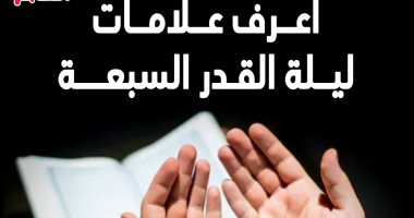 إنفوجراف.. تعرف على علامات ليلة القدر السبعة
