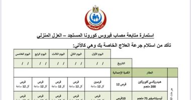صحة الأقصر تستعرض كارت متابعة وإرشادات العزل المنزلى لمصابى كورونا