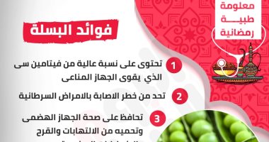 إنفوجراف.. معلومة طبية.. اعرف فوائد البسلة فى فطار رمضان