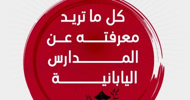 إنفوجراف.. بعد فتح باب التقدم.. كل ما تريد معرفته عن المدارس اليابانية