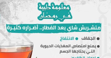 انفوجراف.. معلومة طبية رمضانية.. أضرار الإفراط في تناول الشاى بعد الإفطار