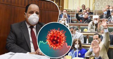 ماذا قدمت مصر من تيسيرات نقدية ومالية منذ جائحة كورونا للتخفيف من تداعيات الأزمة؟ زيادة الحدود الاتئمانية مع البنوك الخارجية.. تأجيل تطبيق ضريبة الأرباح الرأسمالية على المقيمين.. دعم البورصة بـ20 مليار جنيه