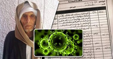 صور.. قصة المعمر المصرى قاهر كورونا فى البحيرة.. عمره 93 سنة وتعافى بعد 9 أيام من احتجازه بمستشفى كفر الدوار.. ويكمل علاجه داخل منزله.. وحفيده: مناعته الصحية عجلت بشفائه وكأن عنده دور برد.. وننشر تقريره الطبى
