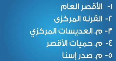 تعرف على قائمة مستشفيات الأقصر المخصصة لاستقبال حالات "كورونا"