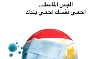 المعهد العالى للصحة العامة بالإسكندرية يطلق حملة "البس الماسك تحمى بلدك"