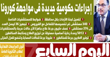 إجراءات حكومية جديدة فى مواجهة كورونا.. غدا بـ"اليوم السابع"