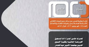  نشرة "دعم" تقترح موضوع رسالة ماجستير حول «أثر شذوذ الفتوى فى التطرف الفكرى»