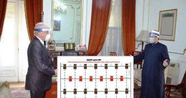 بشرة خير.. وزير الأوقاف يكشف أول مخطط لترتيب صفوف المصلين قبل فتح المساجد.. جمعة: مسافات 1.5 متر طولا وعرضا بين كل مصل وآخر وارتداء المصلين الكمامة.. عرض الخطة على مجلس الوزراء لتحديد موعد عودة بيوت الله.. صور