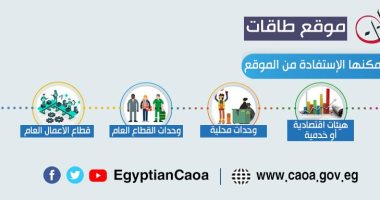 رئيس الوزراء يستعرض تقريرا بشأن إطلاق قاعدة بيانات "طاقات" لتطوير وحدات الجهاز الإدارى للدولة
