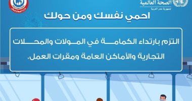 الصحة العالمية: التزموا بارتداء الكمامة بهذه الأماكن منعا لعدوى كورونا