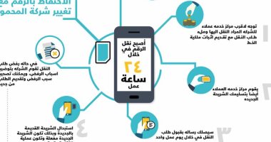 إنفوجراف.. إزاى تغير شبكة الموبايل فى 4 خطوات
