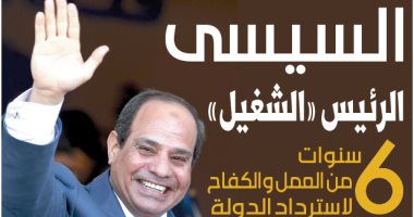 السيسى الرئيس الشغيل 6 سنوات من العمل والكفاح لاسترداد الدولة غدا باليوم السابع