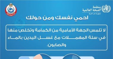 "الصحة العالمية" تنشر إنفوجراف لخطوات التخلص من الكمامة منعا لعدوى كورونا