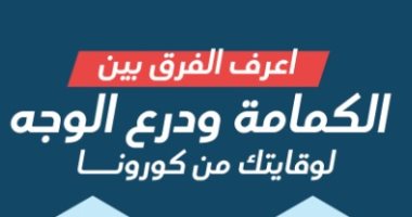 إنفوجراف.. اعرف الفرق بين درع الوجه والكمامة لوقايتك من كورونا
