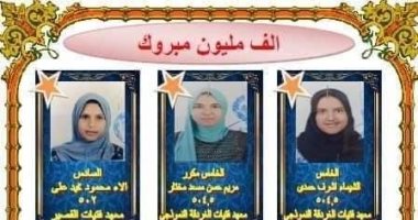 ننشر أسماء أوائل الشهادة الأعدادية الازهرية بالبحر الأحمر ..صور 