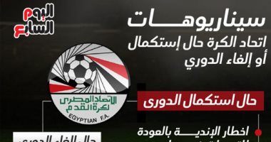 إنفوجراف.. سيناريوهات اتحاد الكرة حال استكمال أو إلغاء الدورى