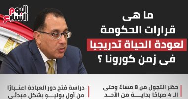 إنفوجراف.. تفاصيل قرارات الحكومة لعودة الحياة تدريجيا في زمن كورونا