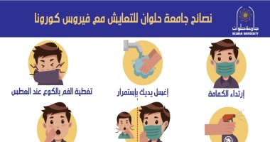 إنفوجراف.. جامعة حلوان تقدم نصائح للوقاية من فيروس كورونا 