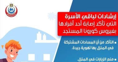 إنفوجراف.. الصحة تكشف طرق تعامل الأسر إذا أصيب أحد أفرادها بكورونا