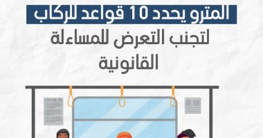 انفوجراف.. حتى لا تتعرض للمساءلة القانونية.. 10 قواعد لركاب مترو الأنفاق