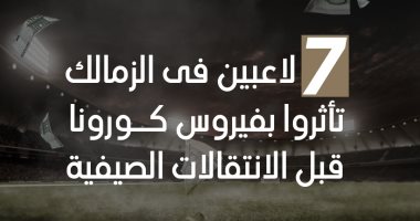 إنفوجراف.. 7 لاعبين بالزمالك تأثرت قيمتهم التسويقية بالوباء قبل انتقالات الصيف