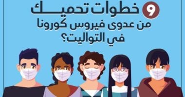 إنفو جراف.. 9 خطوات تحميك من عدوى فيروس كورونا فى التواليت