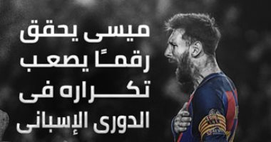 انفوجراف.. ميسي يحقق رقمًا يصعب تكراره في الدوري الإسباني