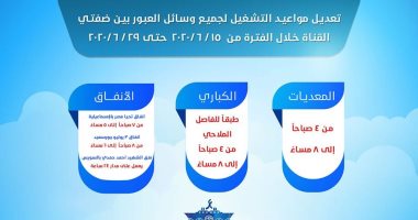 قناة السويس تعلن المواعيد الجديدة لعمل المعديات والكبارى العائمة والأنفاق