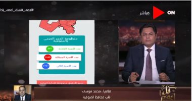 تعرف على تفاصيل النظام الكودى للوصول للأسرّة الفارغة بمستشفيات المنوفية
