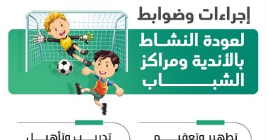 إنفو جراف.. ما هى ضوابط عودة النشاط بالأندية ومراكز الشباب؟