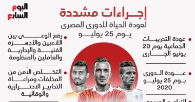 إجراءات مشددة لعودة الحياة للدورى المصرى يوم 25 يوليو.. إنفوجراف