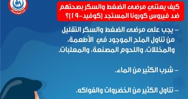 كيف يعتنى مريض السكر والضغط بصحته للحماية من عدوى كورونا؟ الصحة ترد.. إنفوجراف