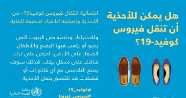 هل يمكن للأحذية أن تنقل فيروس كورونا؟ الصحة العالمية ترد