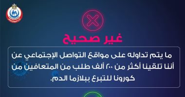 الصحة: تلقينا 200 ألف طلب تسجيل للتبرع بالدم عبر حملة الوزارة على فيس بوك