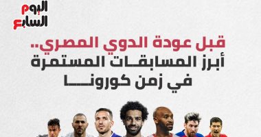 إنفوجراف.. قبل عودة الدورى المصرى.. أبرز المسابقات المستمرة فى زمن كورونا