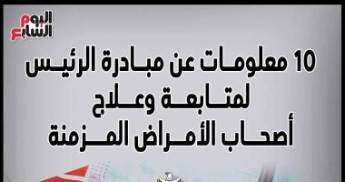 انفو جراف.. كل ما تريد معرفته عن مبادرة الرئيس لعلاج أصحاب الأمراض المزمنة